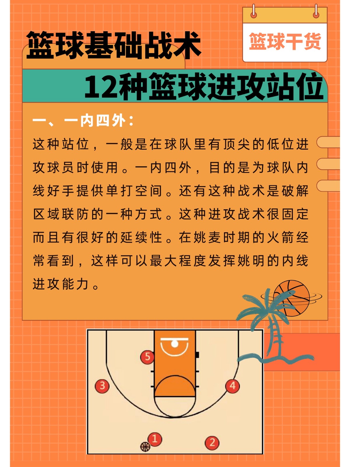 为什么篮球训练中需要遵守规矩_1